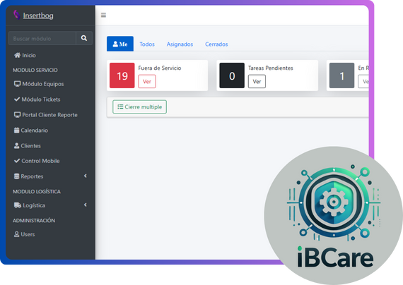 IBCare - Cómo un Software Personalizado Puede Optimizar los Procesos de tu Empresa